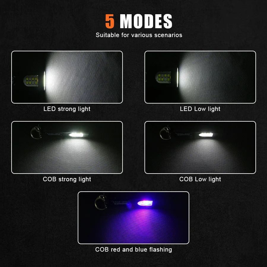 Mini COB LED Flashlight USB Rechargeable Torch with Magnetic Portable Powerful Working Light Outdoor Emergency Keychain Light