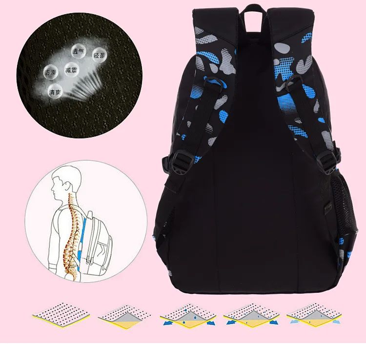 Kids backpack children School Bags For Boys orthopedic school Backpack Waterproof Primary Schoolbag book bag mochila infantil