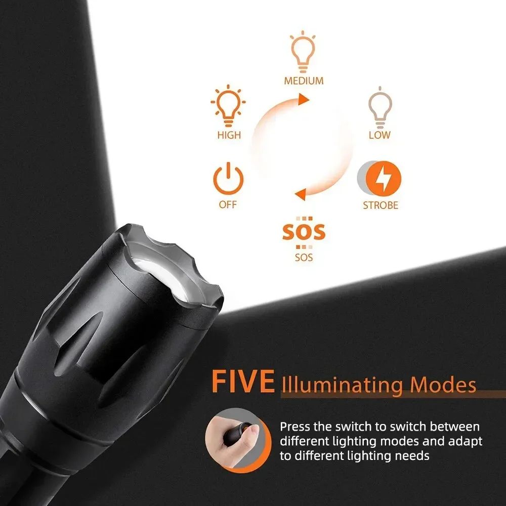 High Power T6 LED Flashlights Camping Torch 5 Light Modes Zoom Light Aluminum Alloys Waterproof Material External 18650 Battery