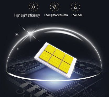 Future Eyes F150 Wireless Led Electric Super Bright Vehicle Auxiliary High Power for 1200GS F800 Switch Motorcycle Fog Lights