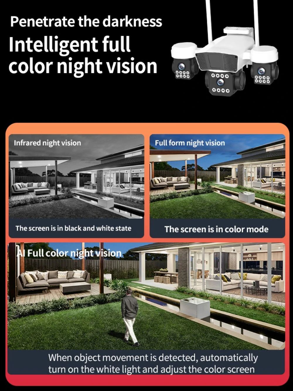 ANSVICAM 12MP 6K UHD WIFI Camera 3-PTZ Outdoor Cam Three Lenses Triple Screens Security Monitor Night Vision Waterproof CCTV