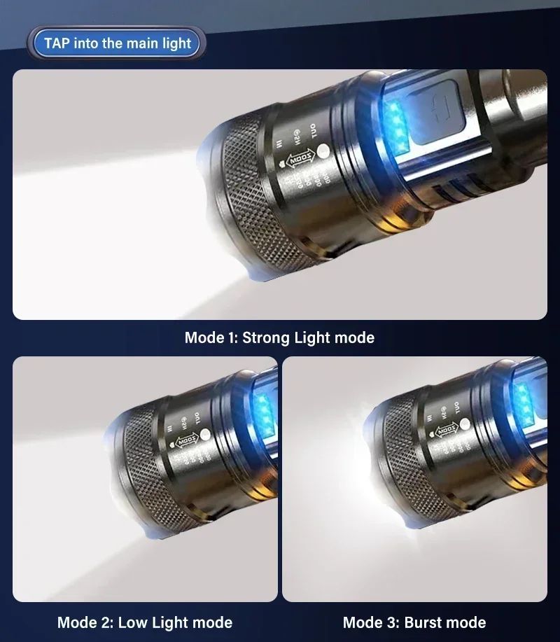 High Strong Power Led Flashlights 2000LM Tactical Torch with Display Light USB Charging Camping Fishing Emergency Zoom Lantern