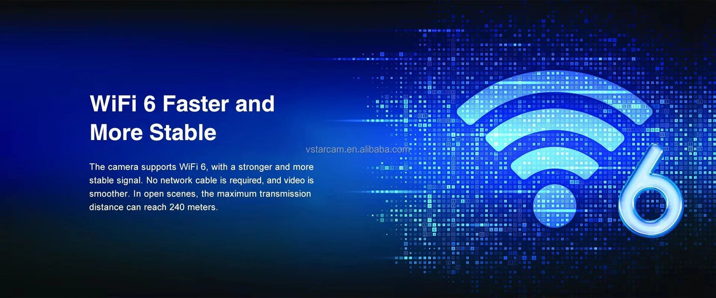 DIFANG 20MP 4 Screens WiFi Security Camera Outdoor 5X  Zoom Quad Lens Auto Tracking Waterproof Night Vision CCTV Cameras