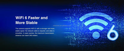 DIFANG 20MP 4 Screens WiFi Security Camera Outdoor 5X  Zoom Quad Lens Auto Tracking Waterproof Night Vision CCTV Cameras