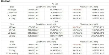 Pokemons Cartoon Anime Bedding Set Kawaii Pikachu Gengar Eevee Charizard Quilt Duvet Cover Pillowcase Kid Bed Set Twin King Size