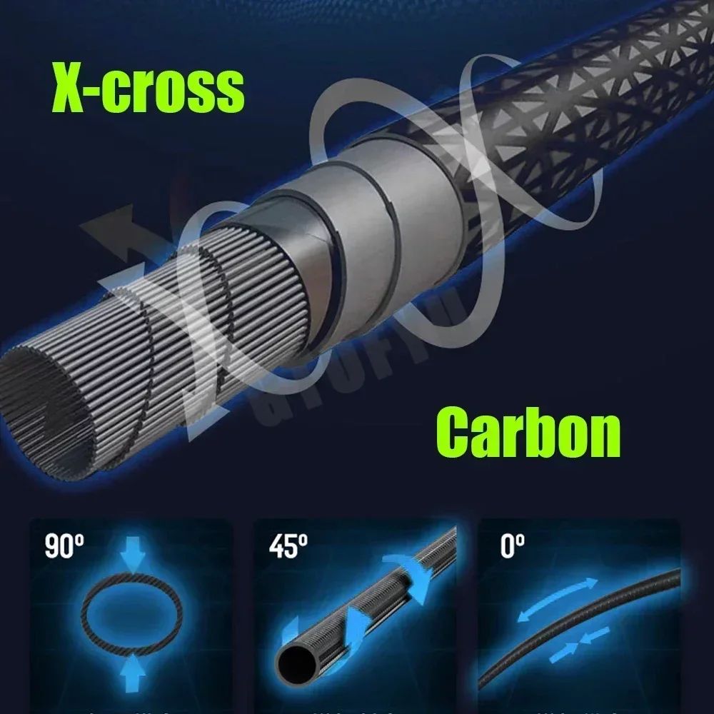 2,7M 3,6M 4,5M 5,4M 6,3M 7,2M Vara de Pesca de Rocha Telescópica de Carbono Vara Ultraleve Isca Carpa Viagem Oceano Vara de Pesca Giratória