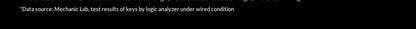 Machenike F1 Wireless Game Controller 3?Mode Dual 8K Hot?Swap Custom Body?Sense Micro Switch for PC Mobile Gaming Desktop Setup