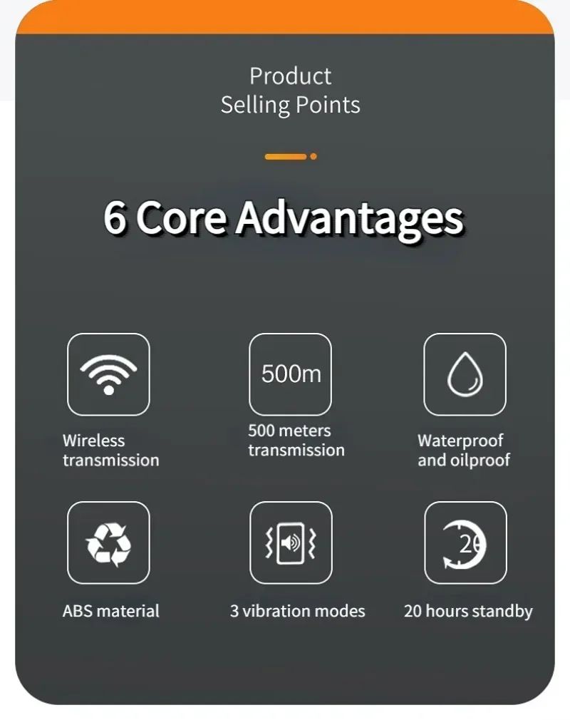 Wireless Restaurant Pagers Calling System 24 Coasters Buzzer Vibrator Bell Receivers For Food Truck Bar Coffee Fast Food Hotel