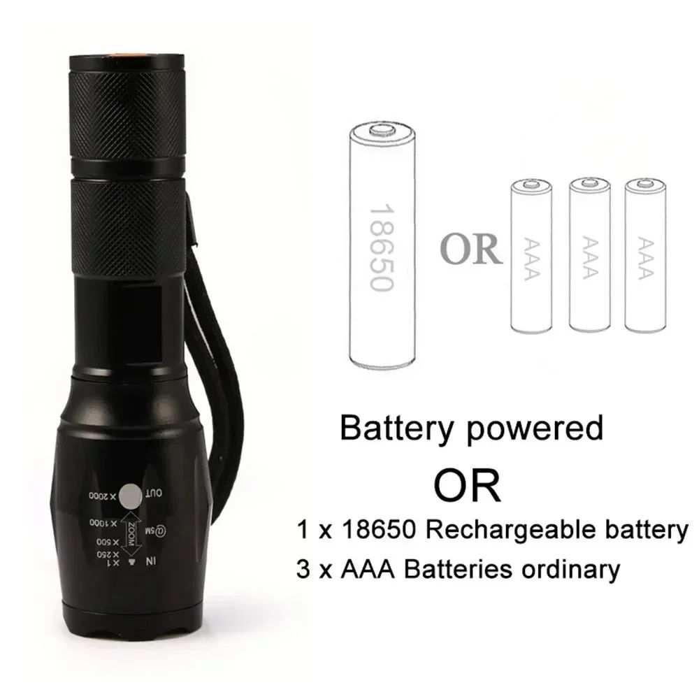 High Power T6 LED Flashlights Camping Torch 5 Light Modes Zoom Light Aluminum Alloys Waterproof Material External 18650 Battery