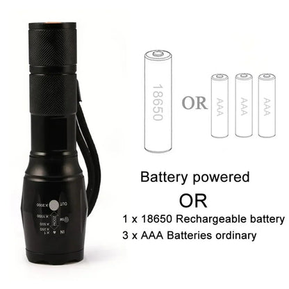 High Power T6 LED Flashlights Camping Torch 5 Light Modes Zoom Light Aluminum Alloys Waterproof Material External 18650 Battery