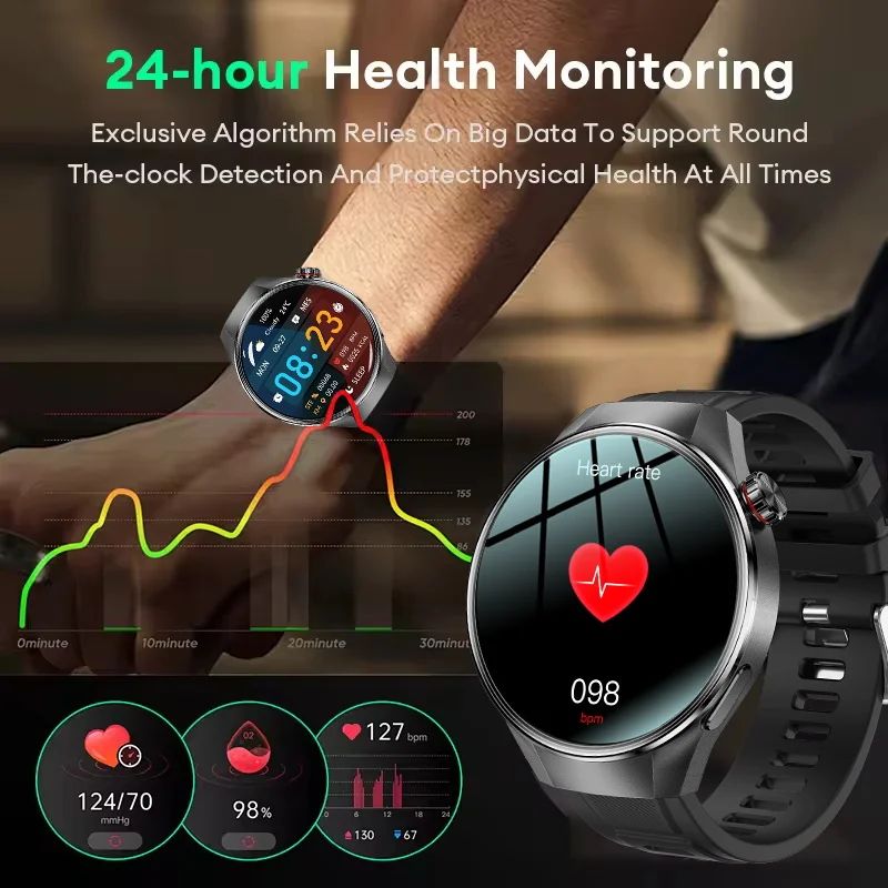 Smartwatch 2025 Original G5 Plus, Tela AMOLED HD de 1,75", Rastreamento GPS, Frequência Cardíaca, Chamada Bluetooth, Bússola para Homens