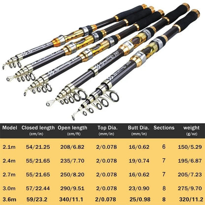 Sougayilang Vara de Pesca de Spinning 2,1m-3,6m Carbono para Truta Carpa Vara de Pesca Telescópica Vara de Pesca com Isca Material de Pesca