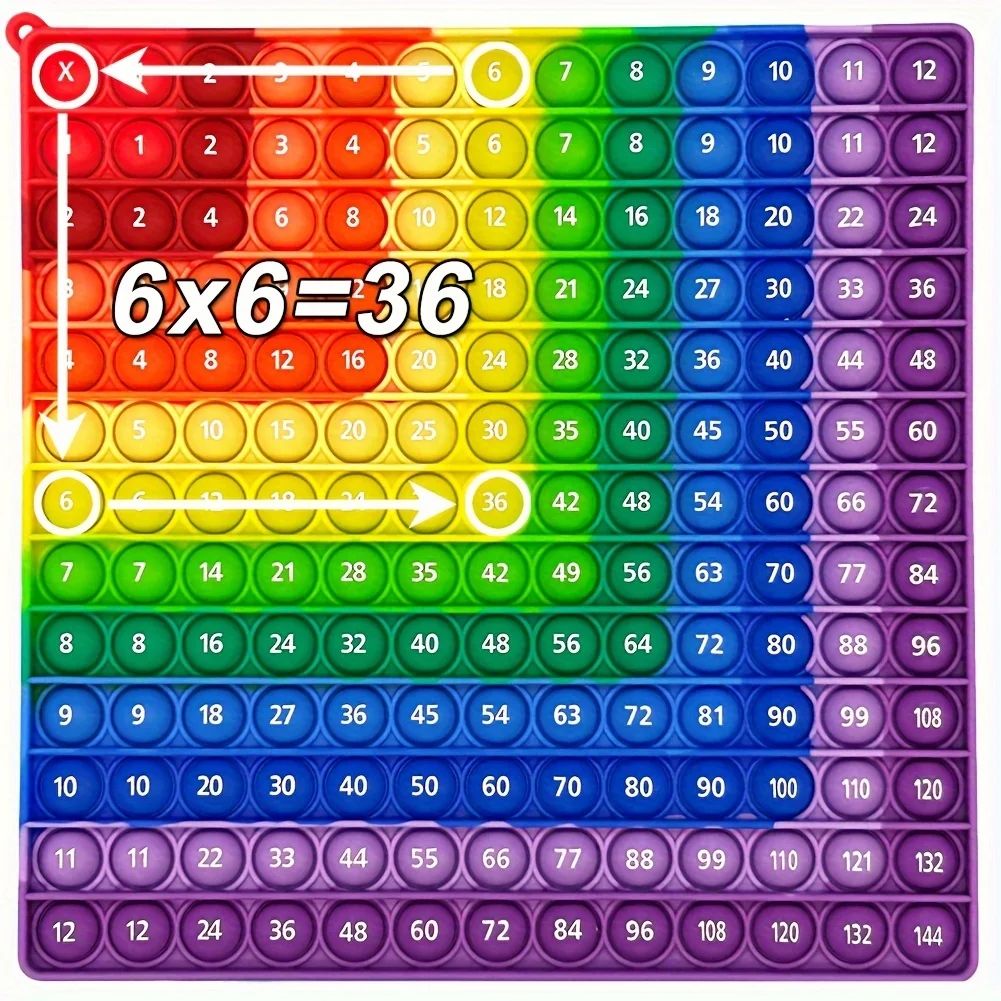Educational Multiplication Push Bubble Fidget Pop Toys for Kids - Colorful Times Table Math Teaching Resources and Gifts