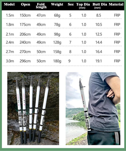 Telescopic Rock Fishing Rod Carbon Fiber Carp Travel Feeder Pole Super Short Pesca Portable Accessories 1.5/1.8/2.1/2.4/2.7/3.0
