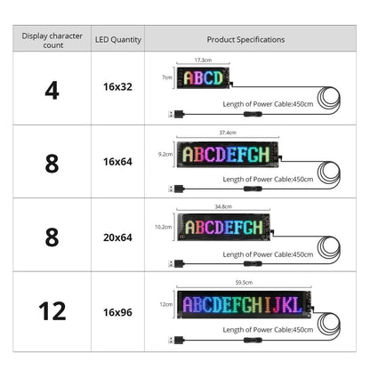 Placa de LED programável Painel de LED matricial de pixel Telas de exibição flexíveis RGB Carro Texto rolável Animação Sinalização Loja Lembrete Luz