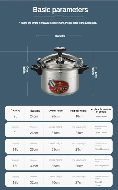 Electric Pressure Cooker, Rice Cooker, Stainless Steel Pot, Cuisine Cooker