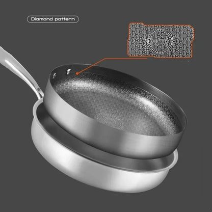 Panela de Fritura Antiaderente Giyoca Honeycomb Wok Não Revestida Aço Inoxidável 316 Utensílios de Cozinha Domésticos Multifuncionais Universais para Fogões