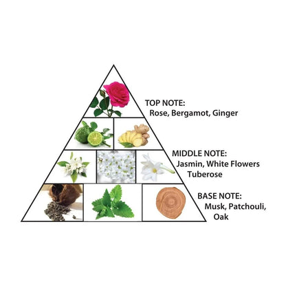 Al Haramain Amber Oud Ultra Violet Eau De Parfum 2.0oz 60ml – Floral Amber Oriental Unisex Perfume Gift for Halloween Christmas