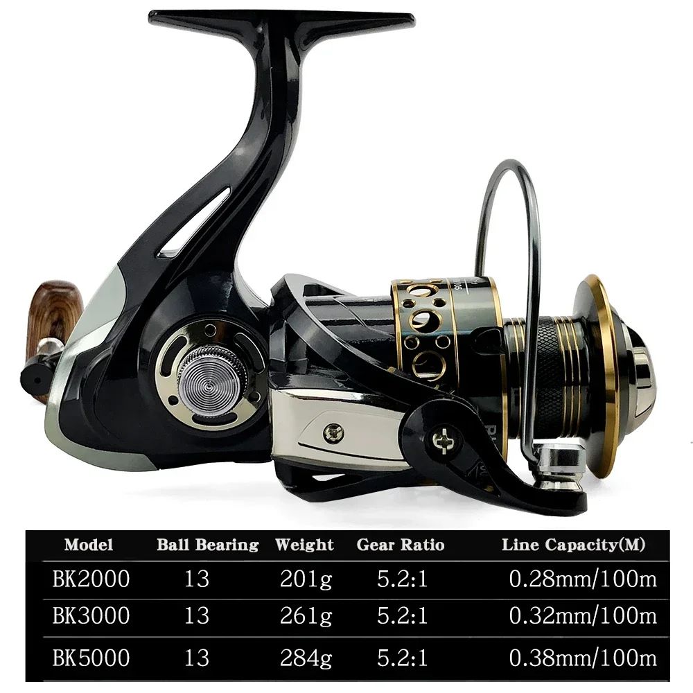 Conjunto Vara e Carretilha de Pesca Spinning 1.8-3.6m Fibra de Carbono para Pesca em Mar e Carretel de Metal com Relação de Recolhimento 5.2:1 com Linhas para Baixo e Carpa