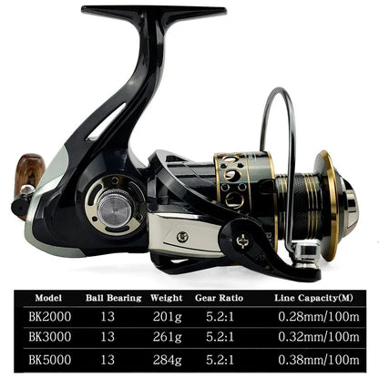 Conjunto Vara e Carretilha de Pesca Spinning 1.8-3.6m Fibra de Carbono para Pesca em Mar e Carretel de Metal com Relação de Recolhimento 5.2:1 com Linhas para Baixo e Carpa