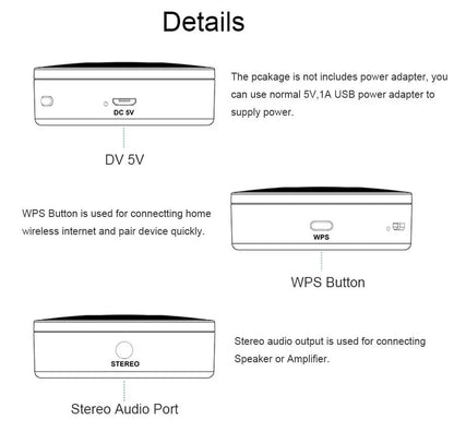 AudioCast M5 Wireless Wifi Music Audio Streamer Receiver Audiocast Ieast pPlayDLNA For Airplay Audio Music Adapter Multi Room