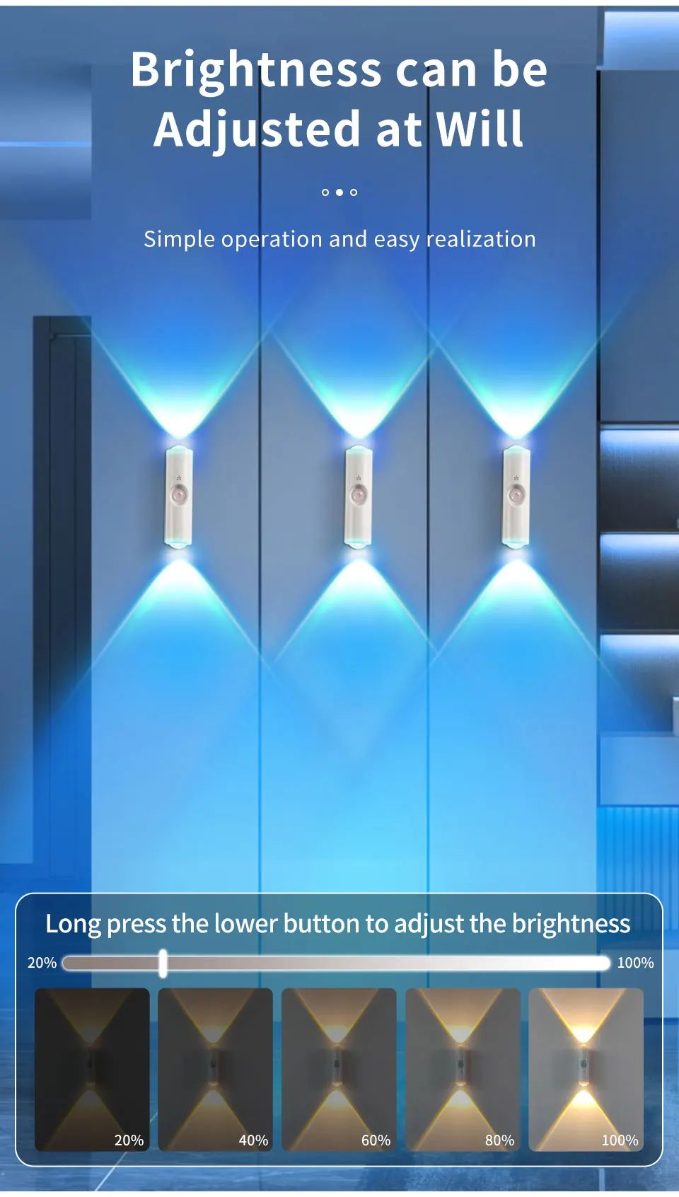 Smart RGB Gradient Wall Light Motion Sensor Magnetic Rechargeable Wall Sunset Lamp for Bedroom Closet Garden Room Decoration