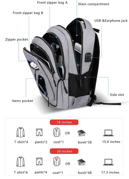 Large Capacity Backpack Men Laptop Backpacks 15.6 Oxford Black Solid High School Bags Teen College Boy Gril Student Backpack