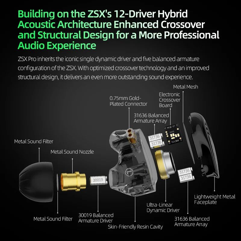 KZ ZSX Pro 5BA+1DD 12mm Drive Hybrid Drive Unit Earphones HIFI Music Earbuds Sport Game Headsets 2PIN Replaceable Cable ZSXPRO