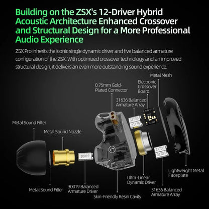 KZ ZSX Pro 5BA+1DD 12mm Drive Hybrid Drive Unit Earphones HIFI Music Earbuds Sport Game Headsets 2PIN Replaceable Cable ZSXPRO