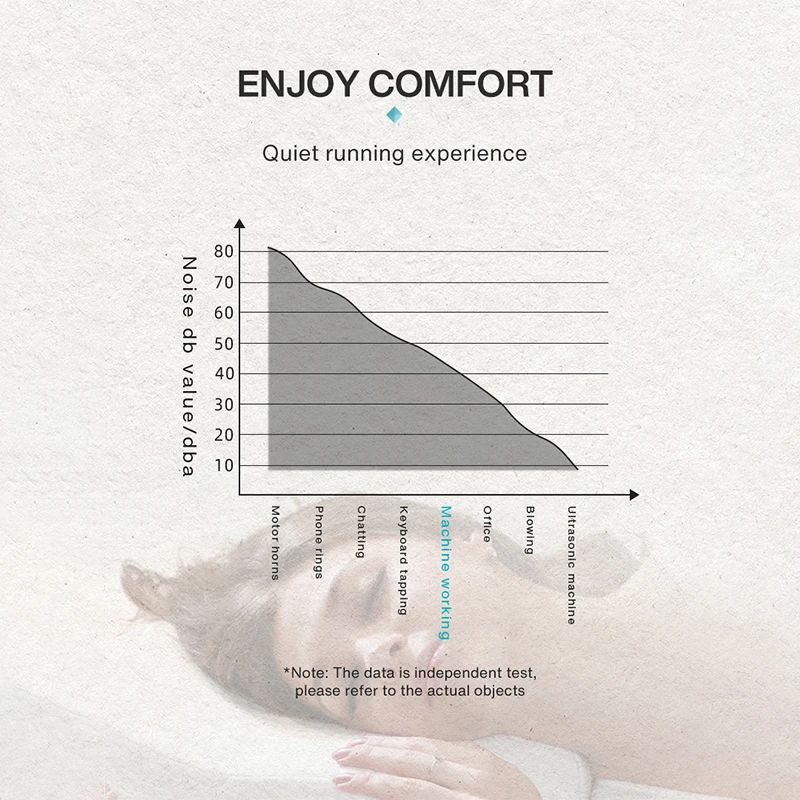 NAMSTE Smart Aroma Diffuser Hotels professional Fragrance Diffuser 1000m³  Large Room Aroma Machine With Fan Bluetooth Control