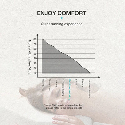 NAMSTE Smart Aroma Diffuser Hotels professional Fragrance Diffuser 1000m³  Large Room Aroma Machine With Fan Bluetooth Control