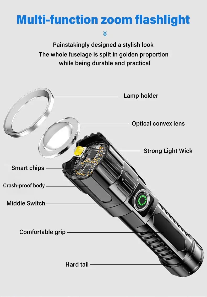 Portable Strong Light LED Flashlight Rechargeable Telescopic Zoom Torch Safety Emergency Light for Outdoor Camping Cycling Lamp