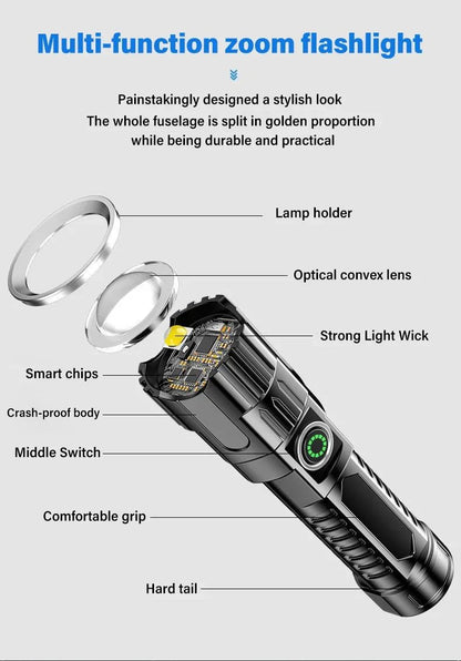 Portable Strong Light LED Flashlight Rechargeable Telescopic Zoom Torch Safety Emergency Light for Outdoor Camping Cycling Lamp