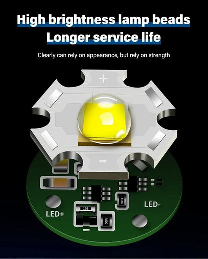 High Strong Power Led Flashlights 2000LM Tactical Torch with Display Light USB Charging Camping Fishing Emergency Zoom Lantern