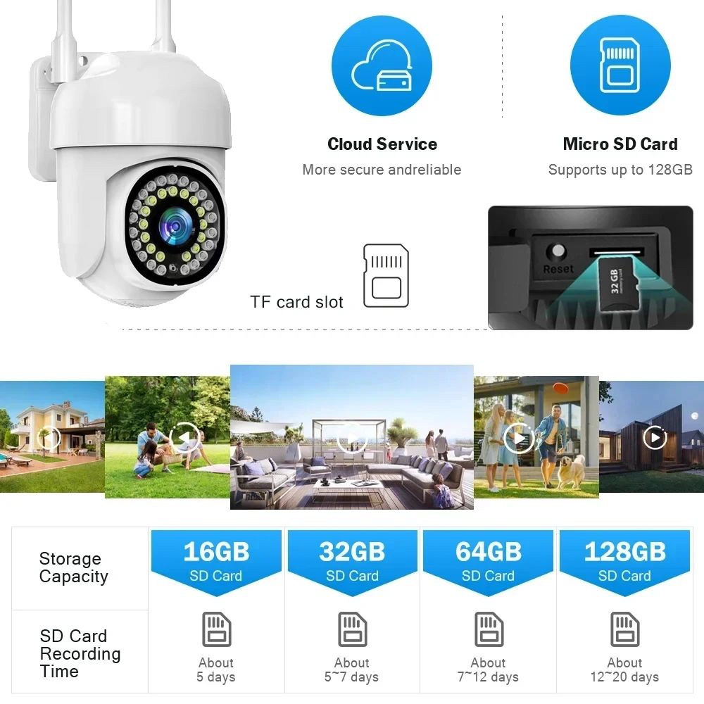 YOOSEE HD IP Camera 3MP 5MP WiFi PTZ Camera Outdoor Security Wifi Camera Motion Detection Auto Tracking Two Way Audio IP Camera