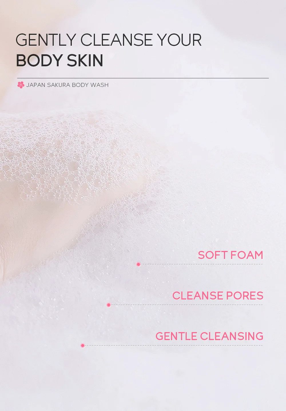 LAIKOU Sakura Shower Gel Long Moisturizing Smooth Long Lasting Fragrance Gentle Foam Body Cleansing Bath Product 200ml
