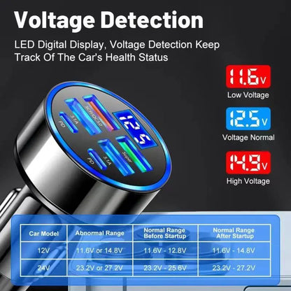Carregador de Telefone UYUXIO 6 em 1 USB C Adaptador com Display de Voltagem Carregamento Super Rápido no Carro para iPhone 16 15 Pro Max Samsung