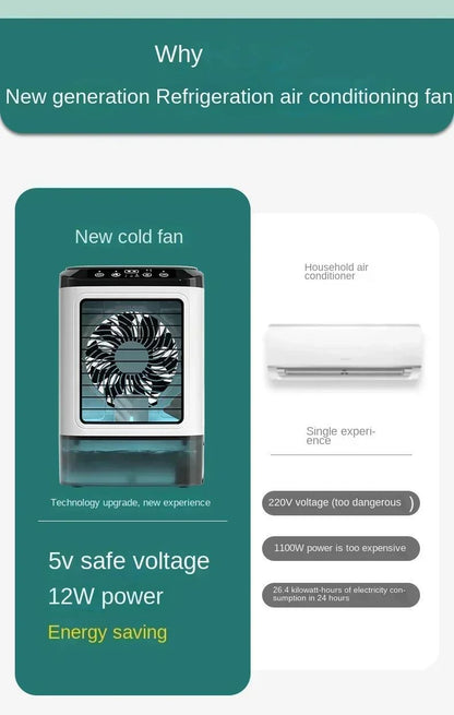 Ventilador Portátil de Ar Condicionado de Mesa Pulverização Dupla Atomização Ultrassônica Resfriador de Ar Silencioso de 3 Velocidades Luz Noturna Ventilador Elétrico para Casa