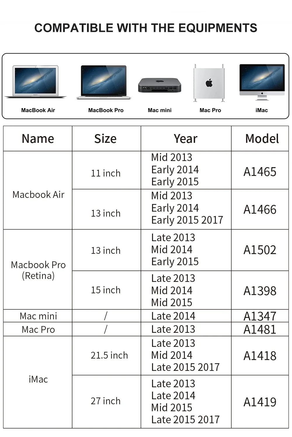 SSD de 1 TB para MacBook Pro 2015, compatível com MacBook Pro A1465 A1466/Mac Air SSD (2013-2015) A1502, SSD portátil para Apple