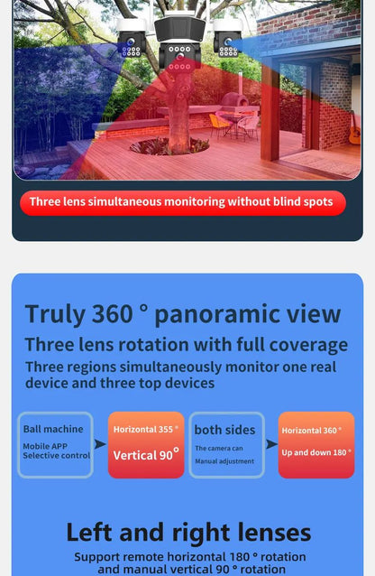 ANSVICAM 12MP 6K UHD WIFI Camera 3-PTZ Outdoor Cam Three Lenses Triple Screens Security Monitor Night Vision Waterproof CCTV