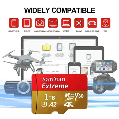 Mini SD Memory Card 1TB/2TB Large Capacity Flash Memory Cards 512GB TF-card High-speed Storage Device for Laptop/phone/tablet