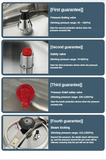 Electric Pressure Cooker, Rice Cooker, Stainless Steel Pot, Cuisine Cooker