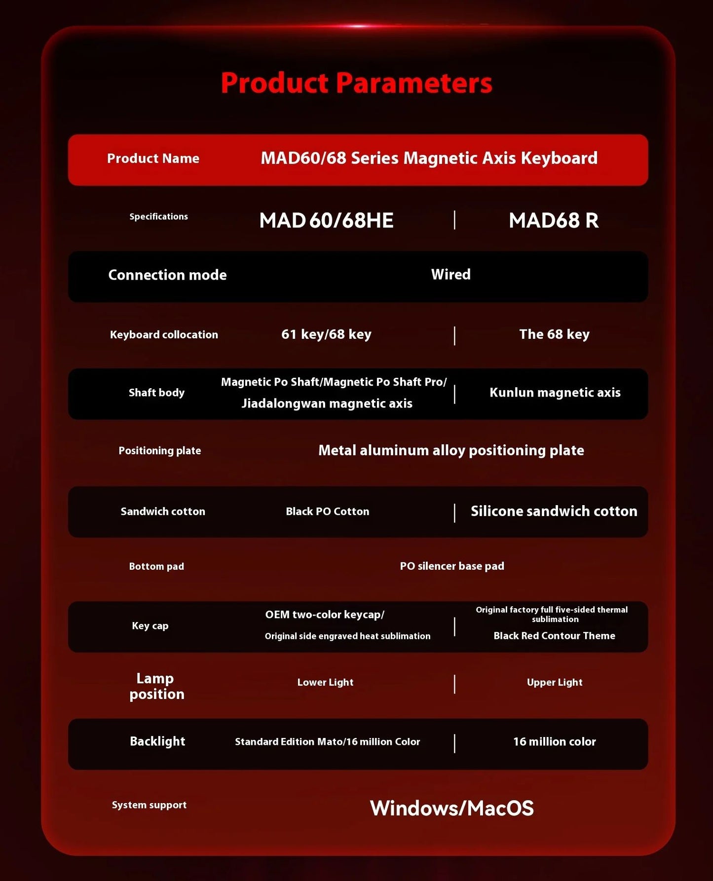 Teclado Mecânico Madlions Mad 60He com Switch Magnético MAD68 Teclado com Fio Mad60he Personalizado MAD68he Presentes para Gamers de Esports