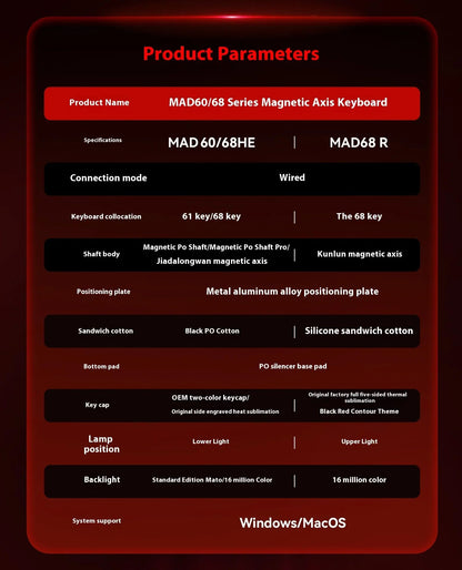 Teclado Mecânico Madlions Mad 60He com Switch Magnético MAD68 Teclado com Fio Mad60he Personalizado MAD68he Presentes para Gamers de Esports