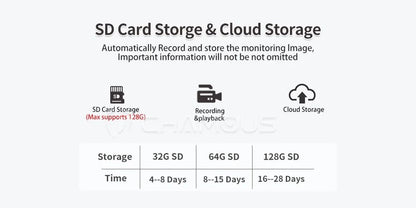 9MP Three Lens Dual Screen PTZ ICsee Alexa NVR Security CCTV WiFi Camera Outdoor8X Zoom Security Camera 4K Video Surveillance