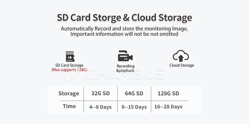 9MP Three Lens Dual Screen PTZ ICsee Alexa NVR Security CCTV WiFi Camera Outdoor8X Zoom Security Camera 4K Video Surveillance