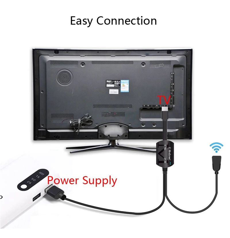 1080p Wireless Wifi Display Adapter Hdmi Extender Screen Mirroring Share for IPhone 11 13 15 IPad Android Phone To TV Projector
