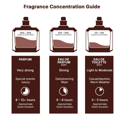 Lattafa Asad for Men Perfume de Feromônio Perfume Feminino Árabe Colônia de Feromônio para Homem Atraia o Sexo Oposto Aniversário