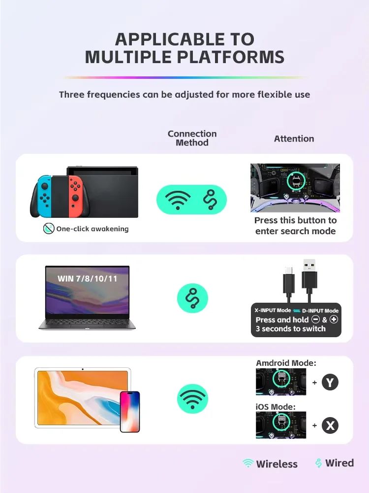 DATA FROG Transparent LED Wireless Controller For Switch Switch Lite Switch OLED Gamepad