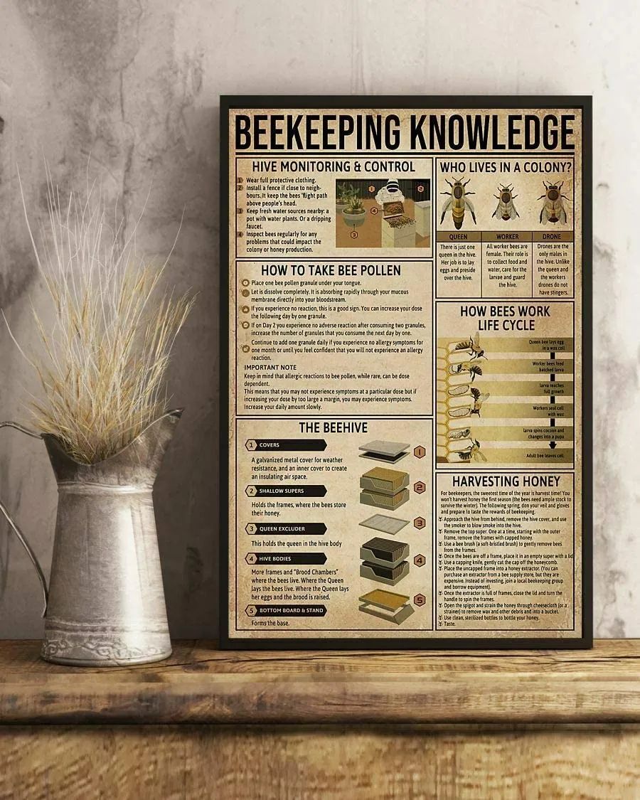 Game Ammo Hunting Cartridges Poster Knowledge Wall Decor Print for New Hunter Metal Tin Sign (12x8Inch) - Retro Tin Sign for